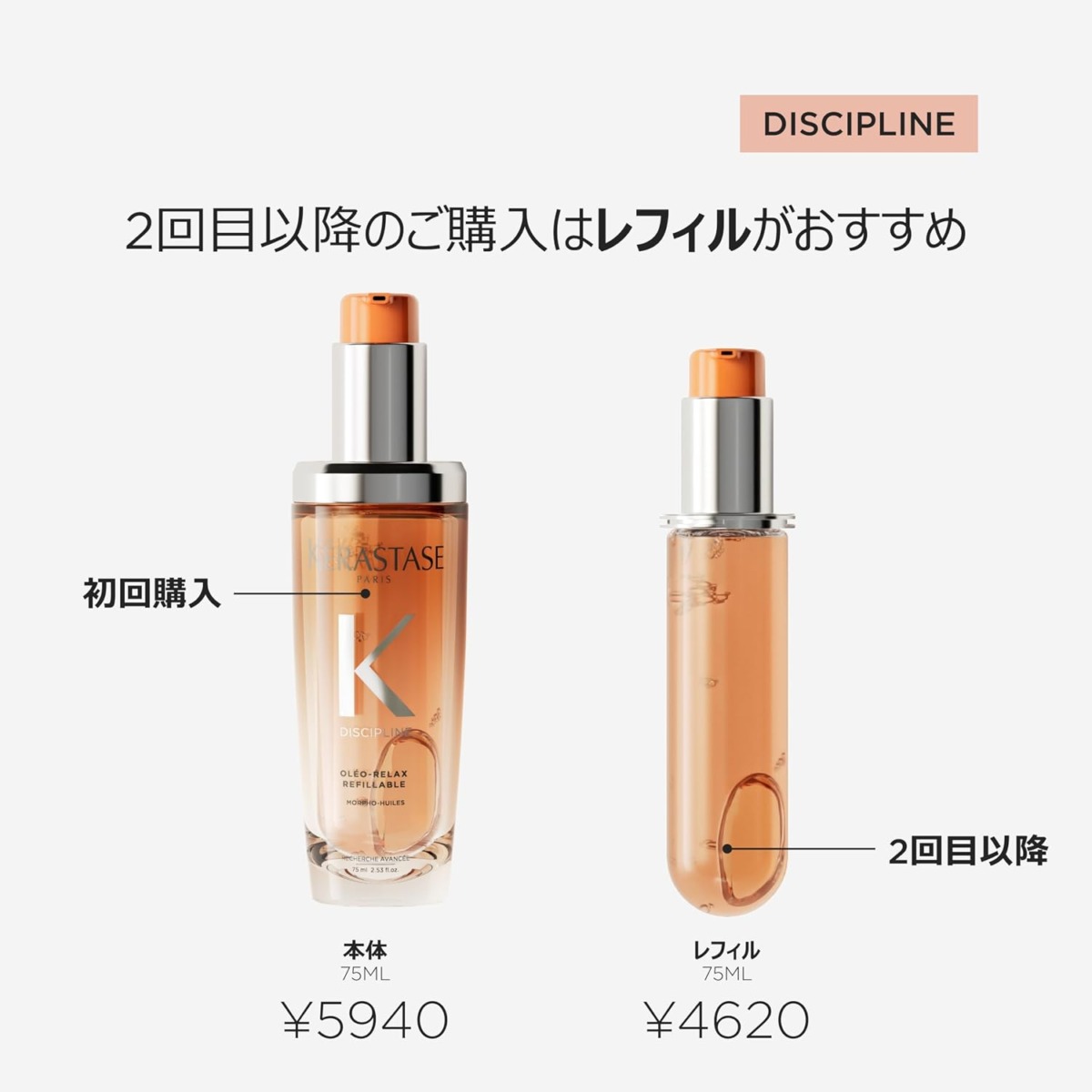 KERASTASE フルイド オレオリラックス 75ml リフィル 詰め替え